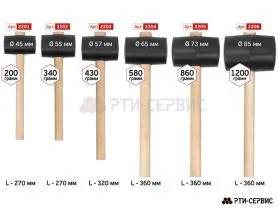 Киянка резиновая 860 г, деревянная рукоятка, черная резина