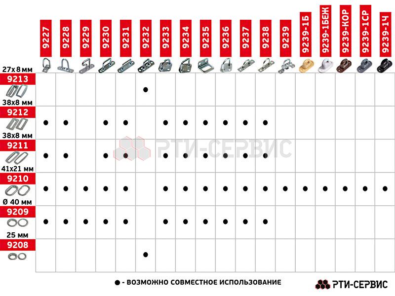 Скоба бортовая, прямоугольная, 21х24 мм, Zn (цинк), 50 шт. - фото 1